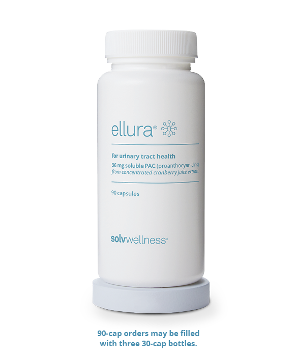 Looking for Ellura®? #3