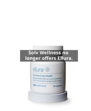 Looking for Ellura®?