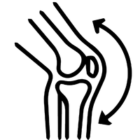 15x better range of motion vs. placebo