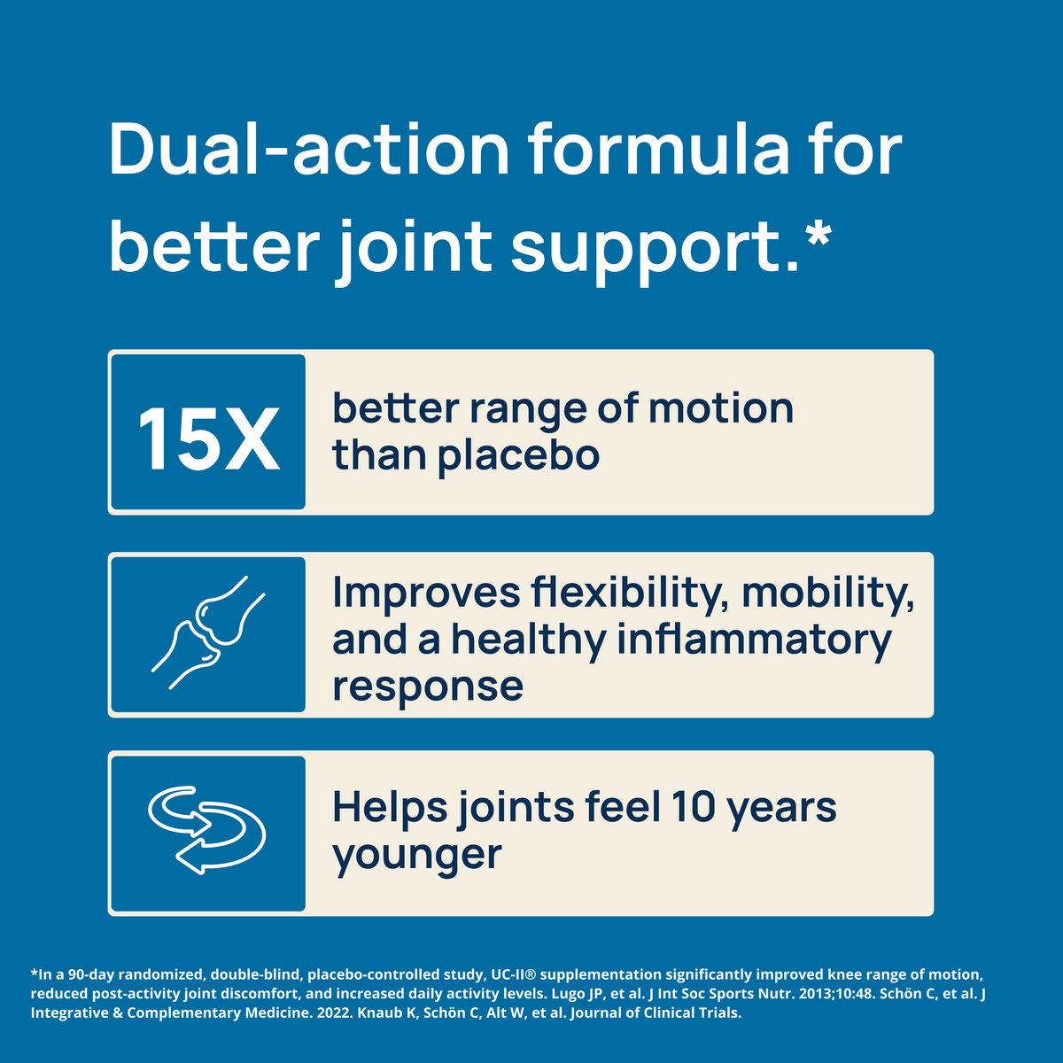 Joint Support