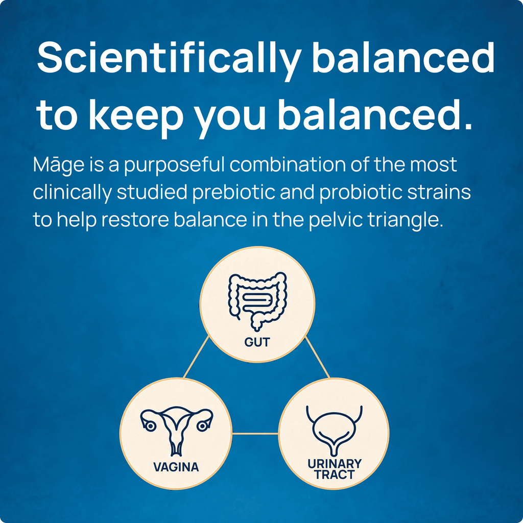 Māge®