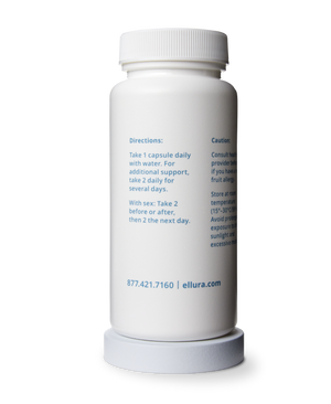 Looking for Ellura®?