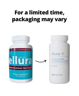 Looking for Ellura®?